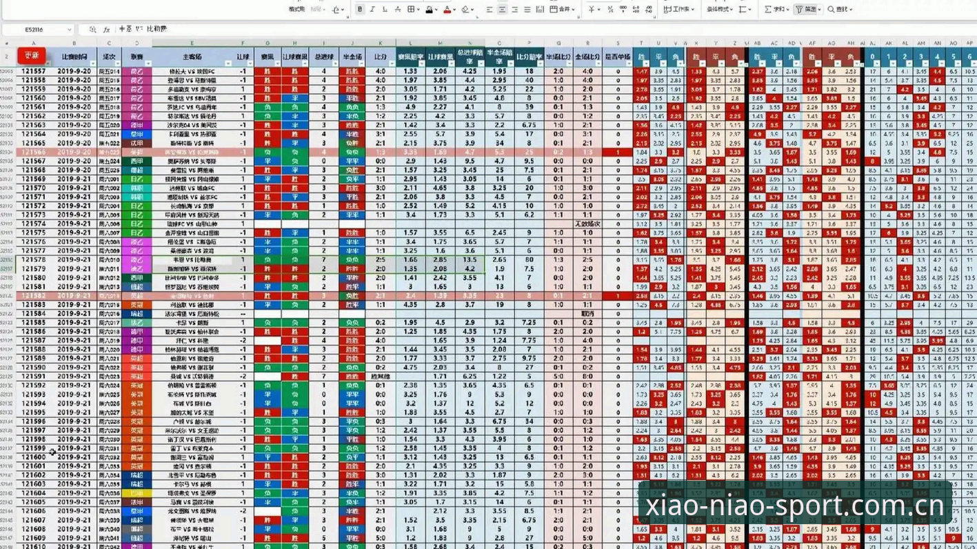 深度揭秘：小鸟体育赔率查询背后的数据真相与实战技巧